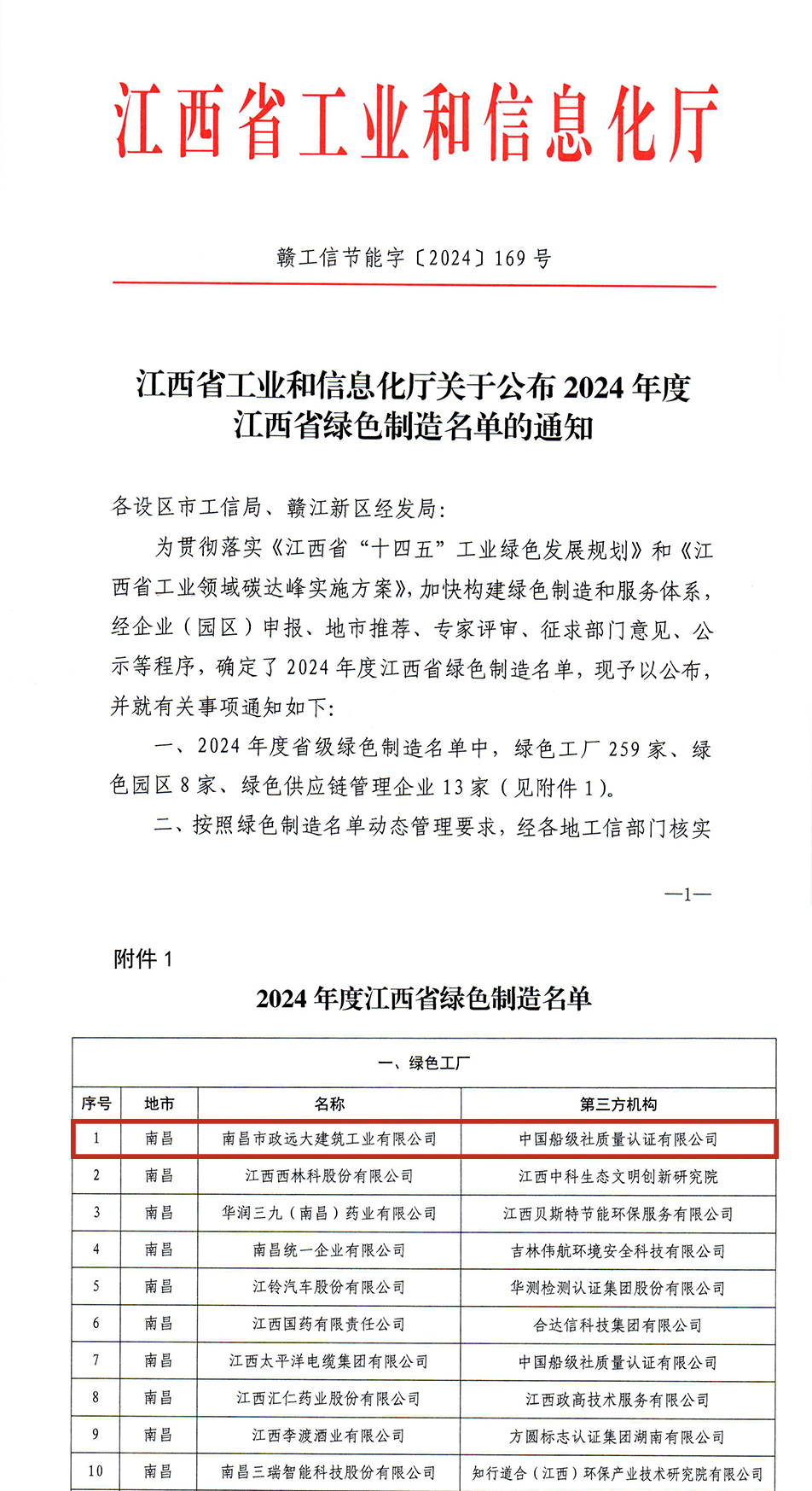 南昌市政遠(yuǎn)大建筑工業(yè)有限公司榮獲“綠色工廠(chǎng)”認(rèn)定